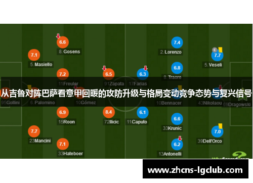 从吉鲁对阵巴萨看意甲回暖的攻防升级与格局变动竞争态势与复兴信号 从吉鲁对阵巴萨看意甲回暖的攻防升级与格局变动竞争态势与复兴信号
